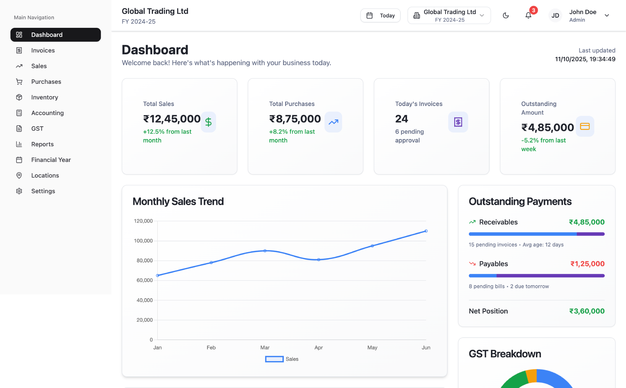 TallyPro - Business Management Software